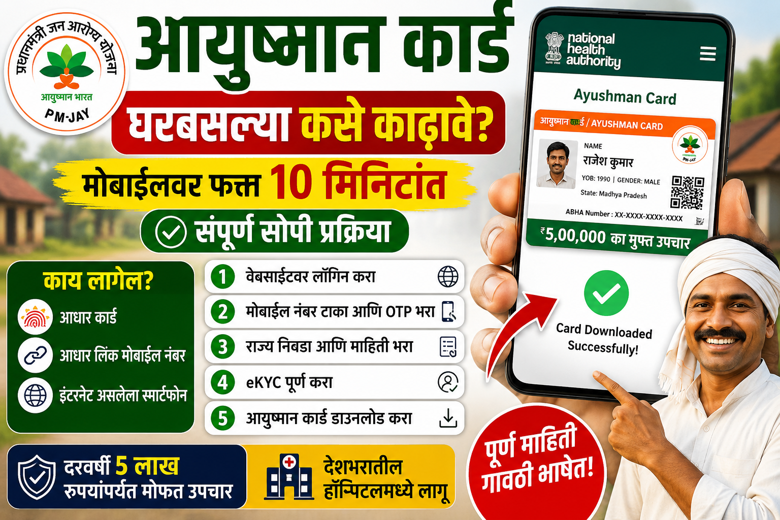 आयुषमान कार्ड